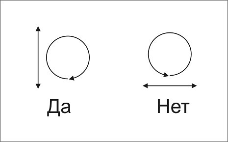 да-нет