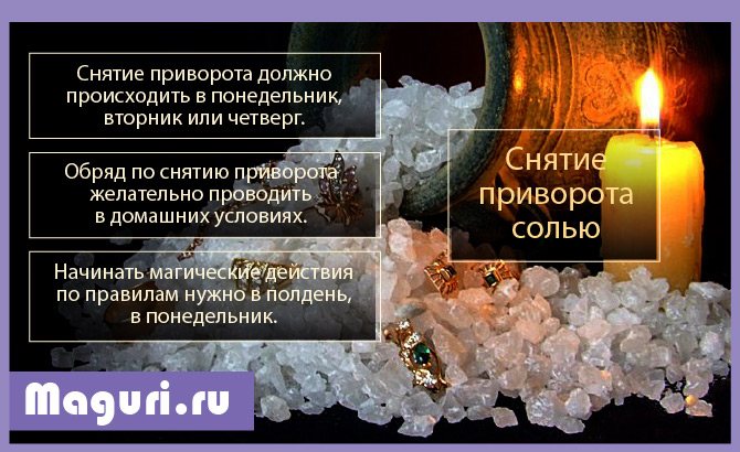 Правила