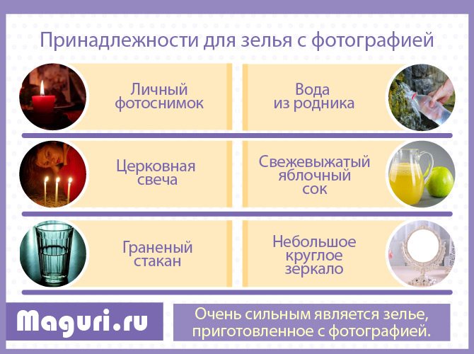 принадлежности