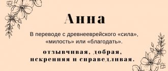 Происхождение и значение имени Анна