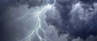 Тучи во сне, значение